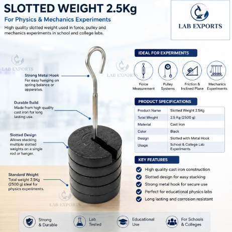 Slotted Weight 2.5 Kg
